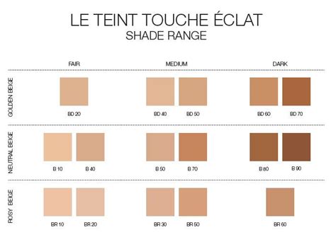 where to buy ysl foundation|ysl touche eclat shade chart.